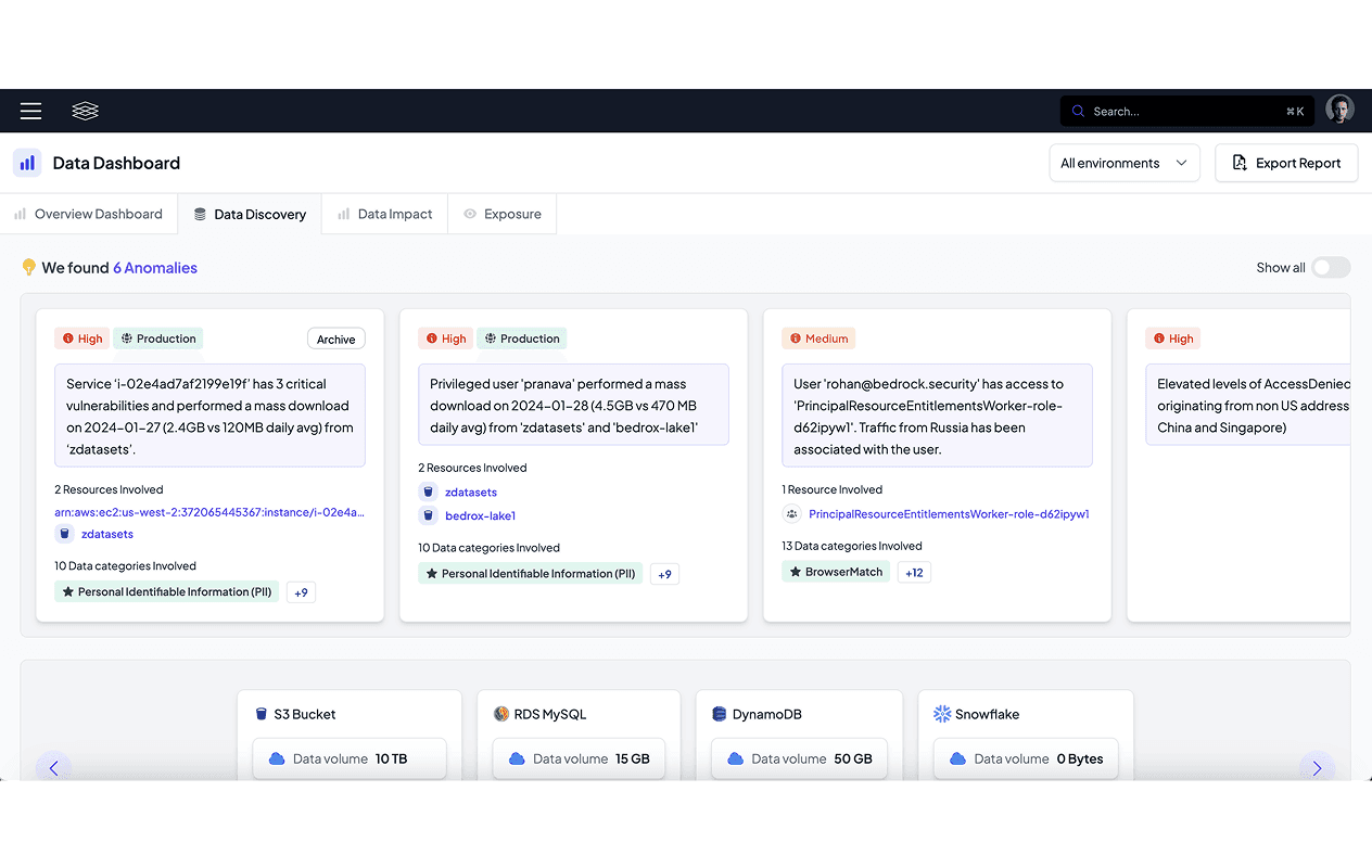 Scan all of your data for comprehensive security and management